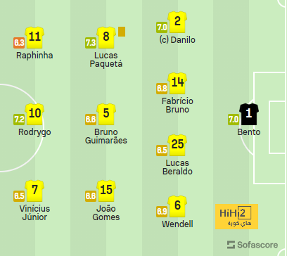 southampton vs tottenham