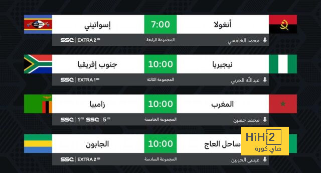 موعد انطلاق دوري أبطال آسيا