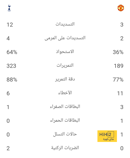 مباريات ودية دولية