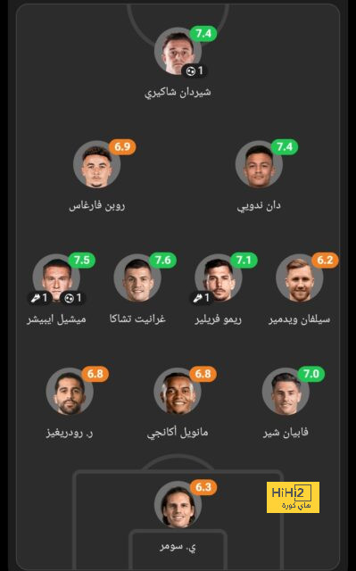 إنيمبا ضد الزمالك