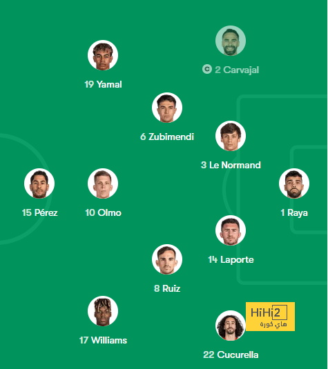 villarreal vs real betis