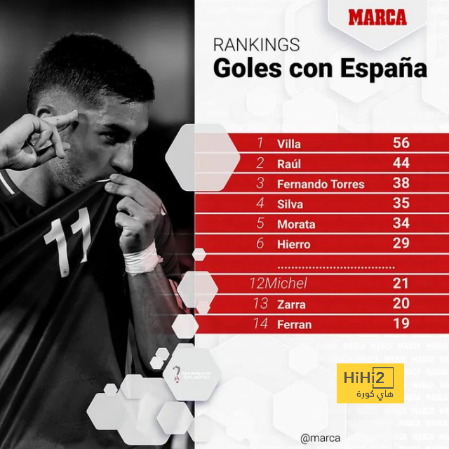 como vs roma