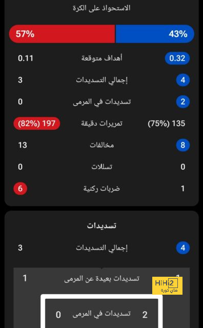 pak vs sa