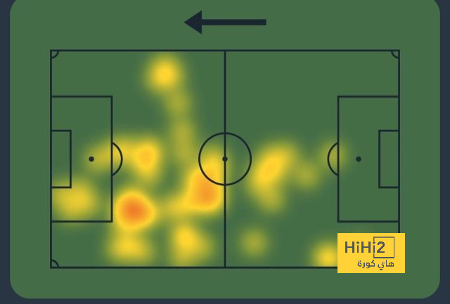 atlético madrid vs getafe