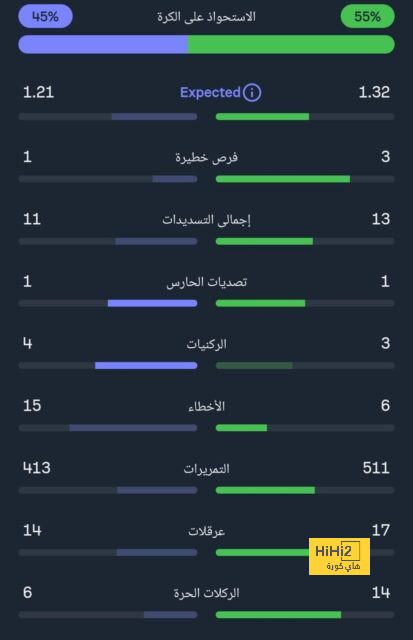 نهائي دوري أبطال آسيا