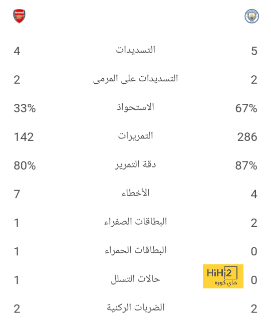 zamalek vs al masry