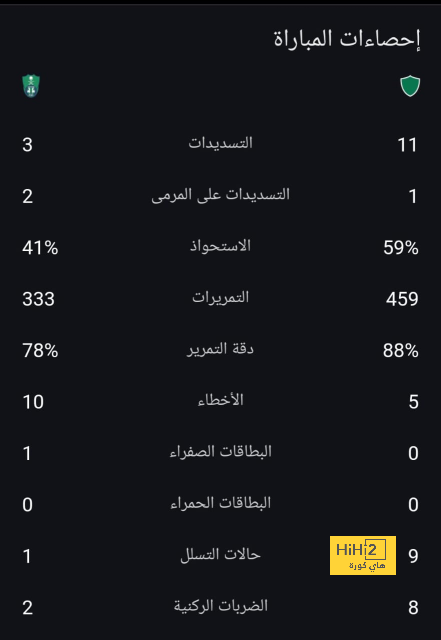 توقعات مباريات الأسبوع