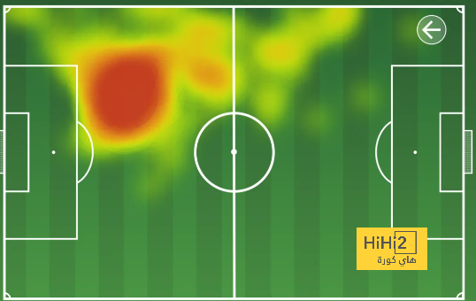 atlético madrid vs sevilla