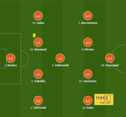 fulham vs arsenal