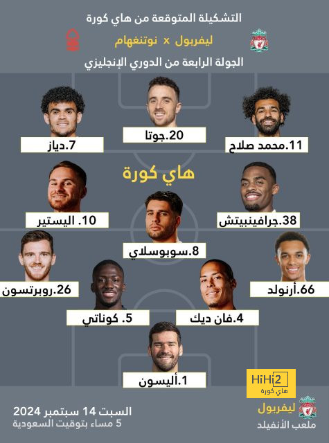 تفاصيل مباراة ريال مدريد ويوفنتوس