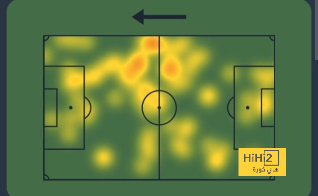 psg vs lyon