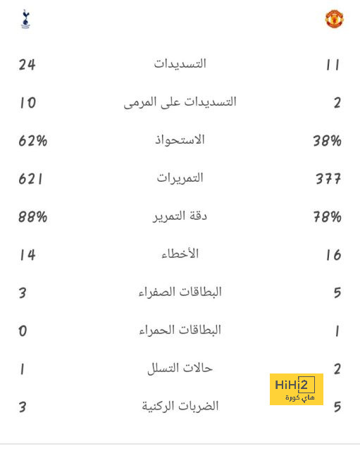 west ham vs wolves