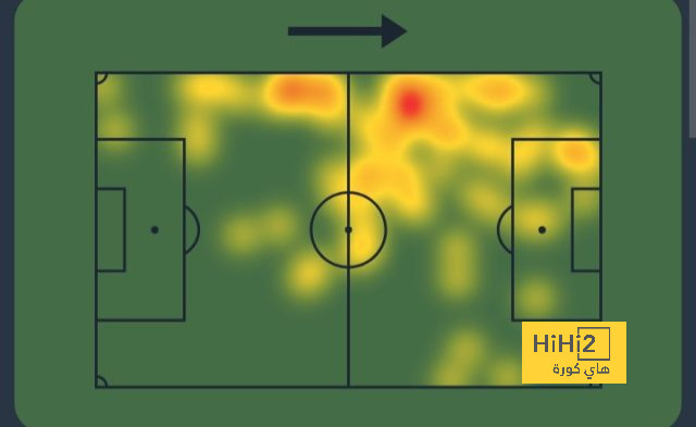 atlético madrid vs sevilla