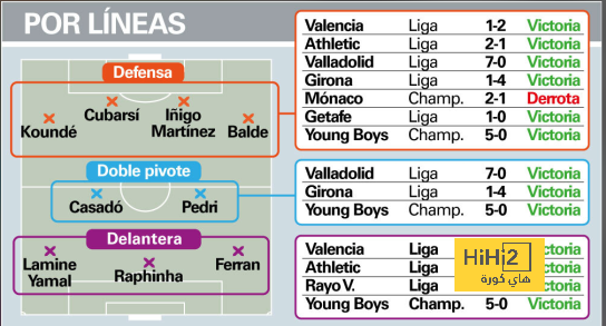 man city vs man united