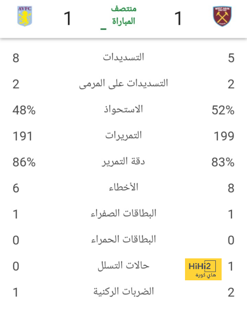 إنيمبا ضد الزمالك