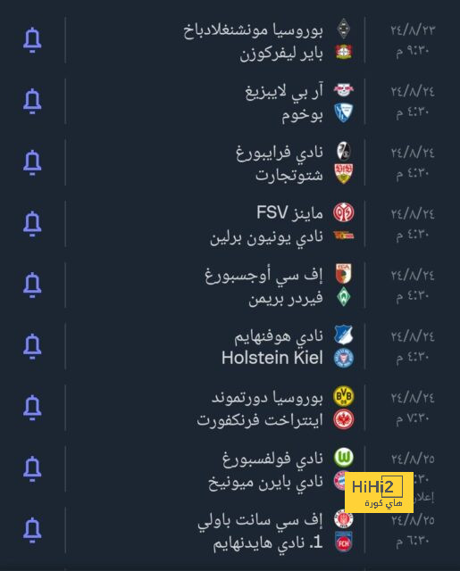 هداف دوري أبطال أفريقيا