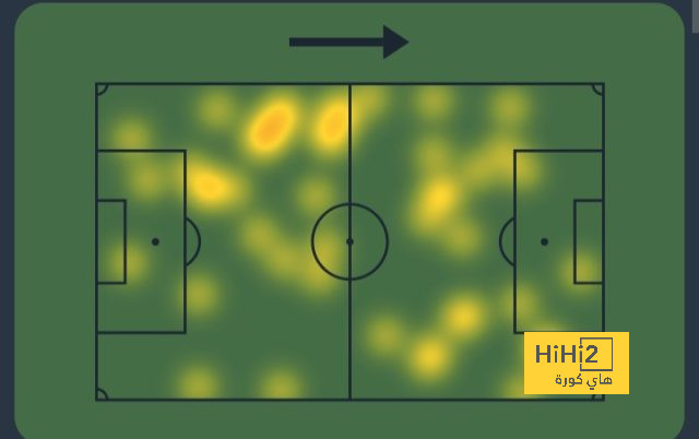 fulham vs arsenal