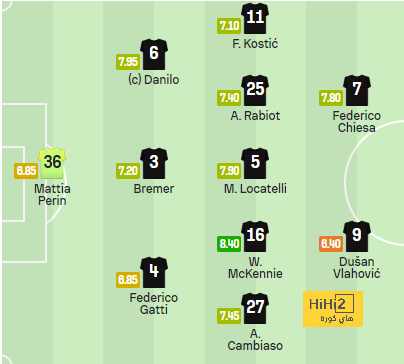 sivasspor vs galatasaray