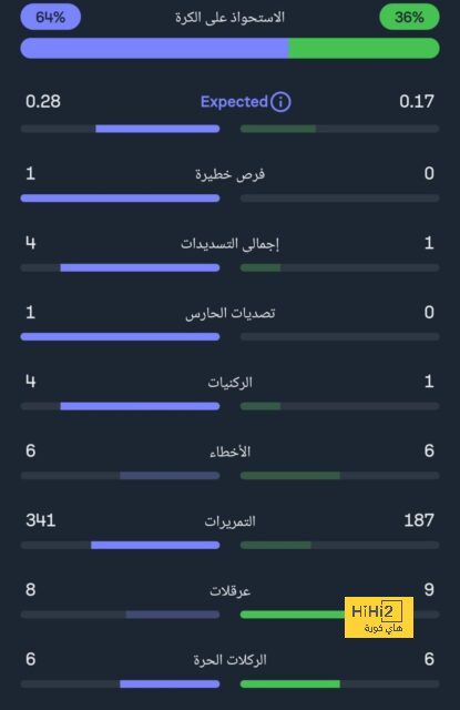 موعد انطلاق دوري أبطال آسيا