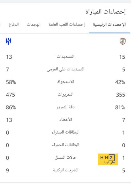 أفضل لاعب في الدوري الإنجليزي