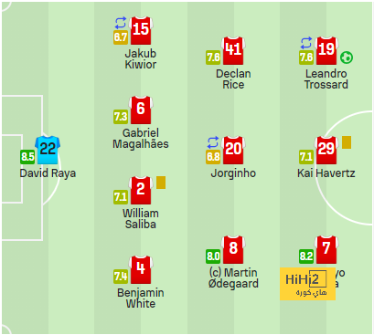 milan vs genoa