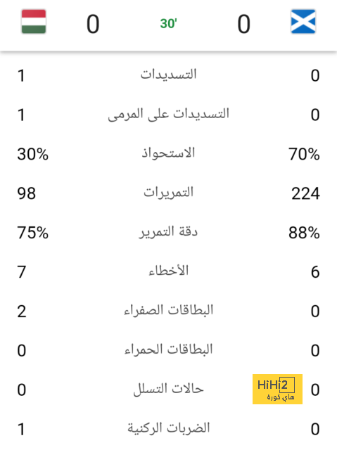 نهائي كأس السوبر الأوروبي