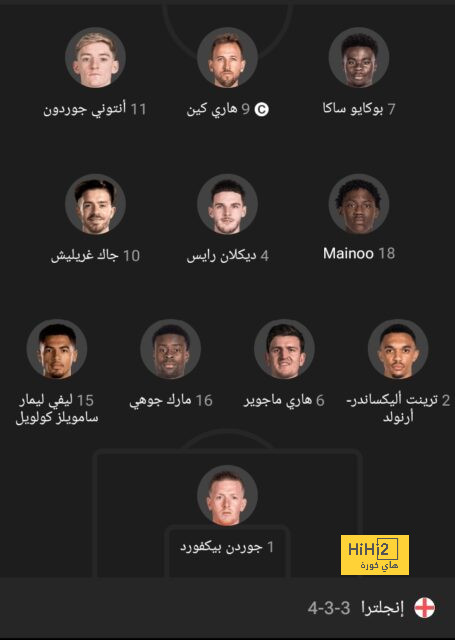 إنيمبا ضد الزمالك