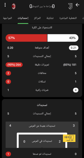 نتائج مباريات دوري الدرجة الأولى