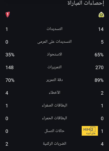 atlético madrid vs sevilla