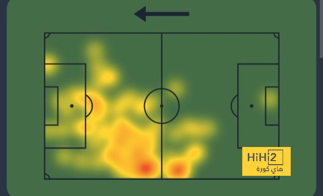 atlético madrid vs getafe