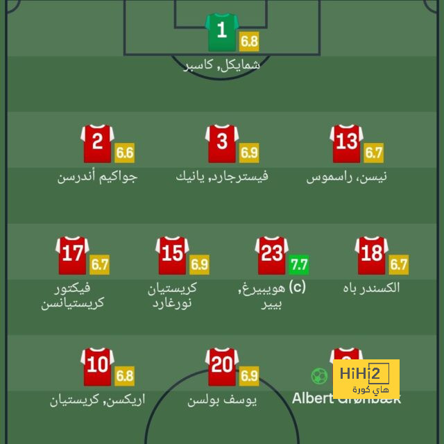 قمة الدوري السعودي