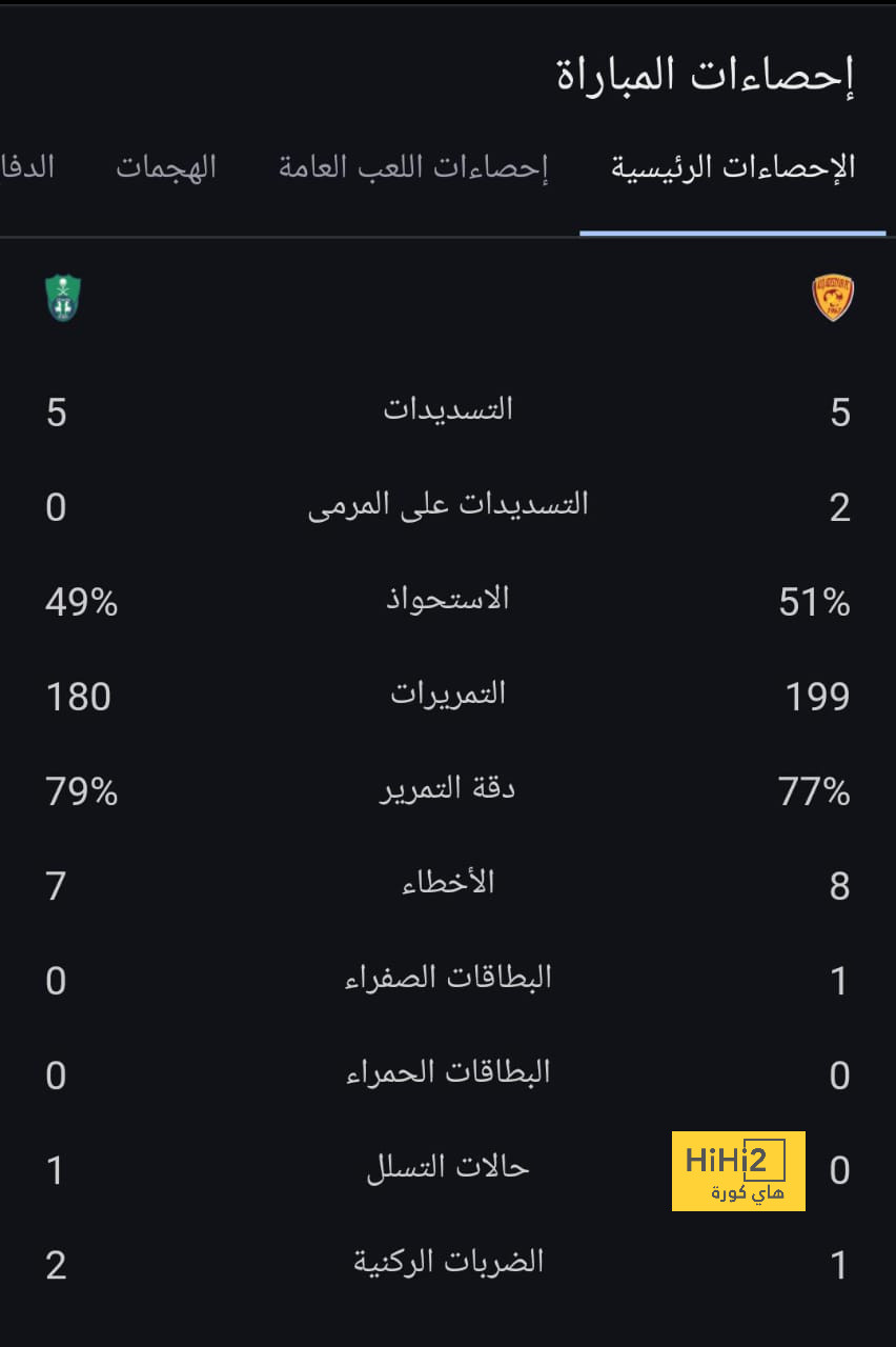 leicester city vs brighton