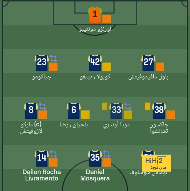 مباريات دور المجموعات