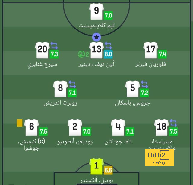 أفضل لاعب في الدوري الإنجليزي