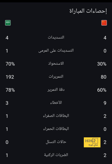 الجزيرة ضد العين