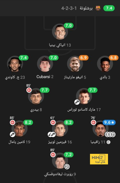 قمة الدوري السعودي