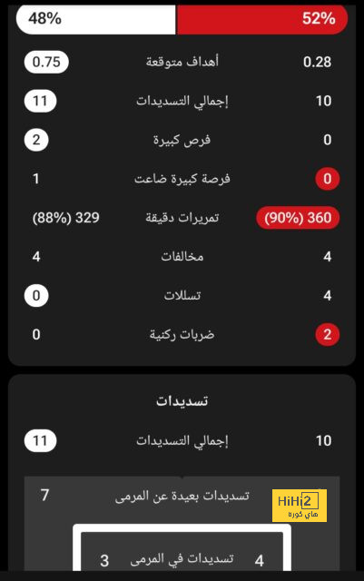 fulham vs arsenal