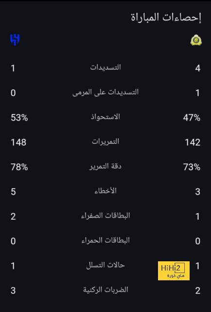 تحليل مباريات نصف نهائي دوري أبطال أوروبا