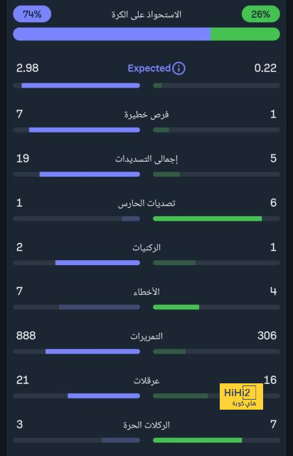 ميانمار ضد إندونيسيا