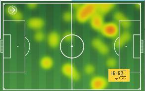 psg vs lyon