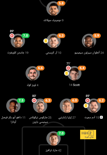 mohammedan sc vs mumbai city