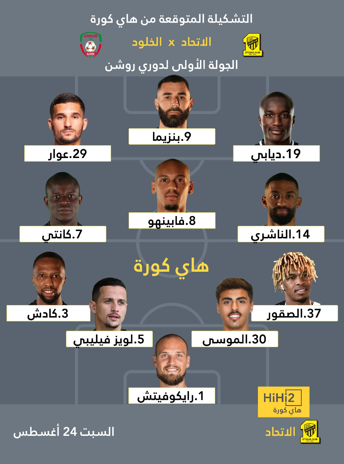 قائمة هدافي الدوري الإسباني