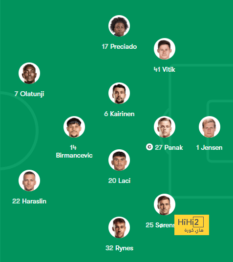 هدافي دوري المؤتمر الأوروبي