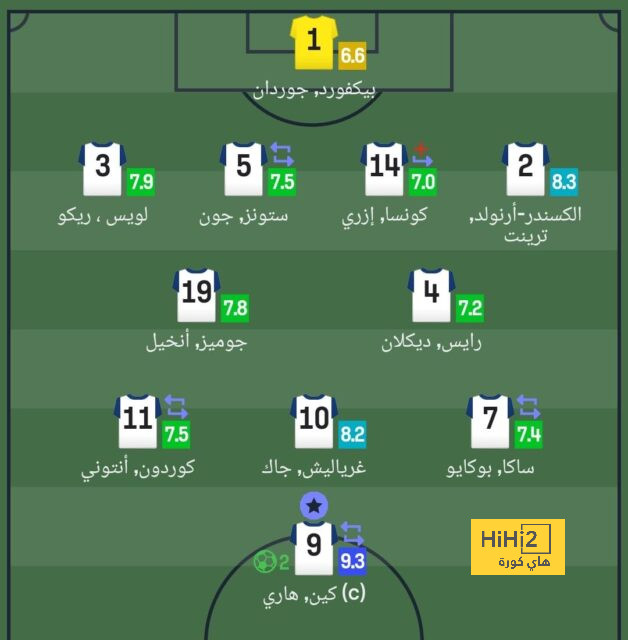 leicester city vs brighton