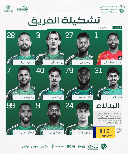 أهداف مباريات كأس العالم 2022