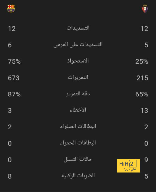 al ain fc