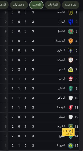 atlético madrid vs sevilla