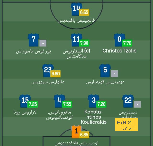 جدول مباريات الدوري الإسباني