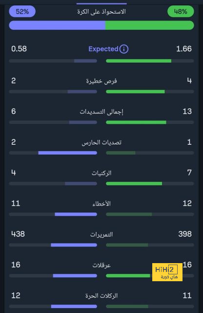 الزمالك ضد المصري