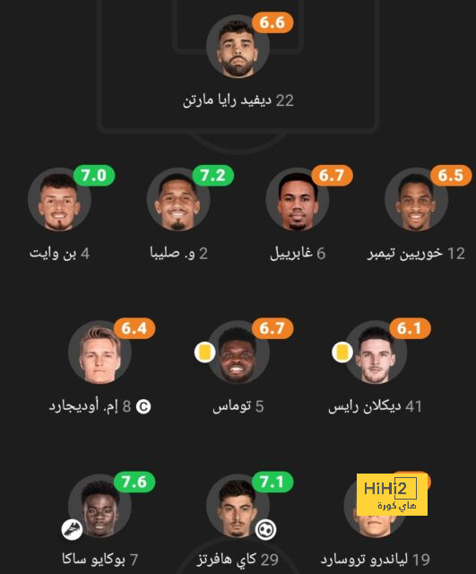 إنيمبا ضد الزمالك